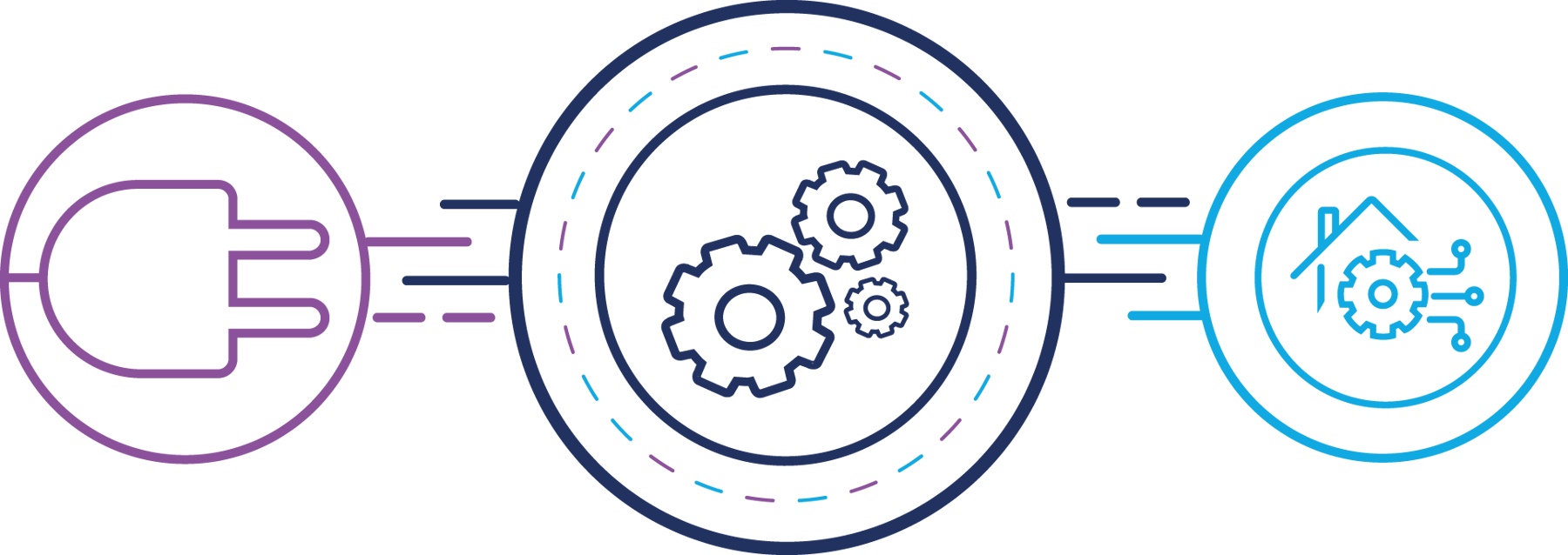 LMS and Xperate launch 'Plug and Play' solution for Conveyancing sector